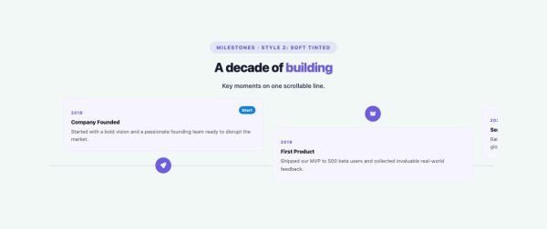 Timeline 11 section — Timeline Horizontal · Style 2: Soft Tinted